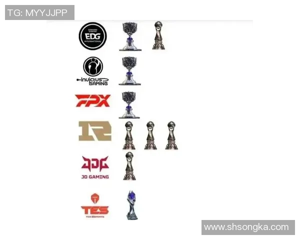 TES战队以66分稳居精英赛积分榜首位争夺冠军之路愈发明朗